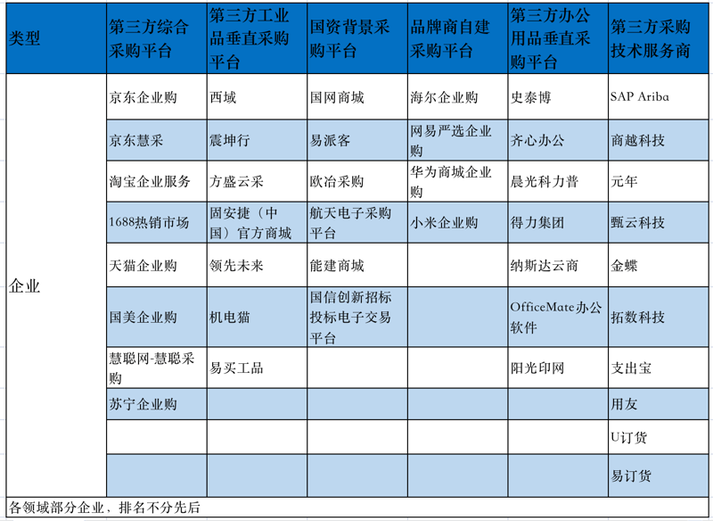厦门宏硕工贸有限公司